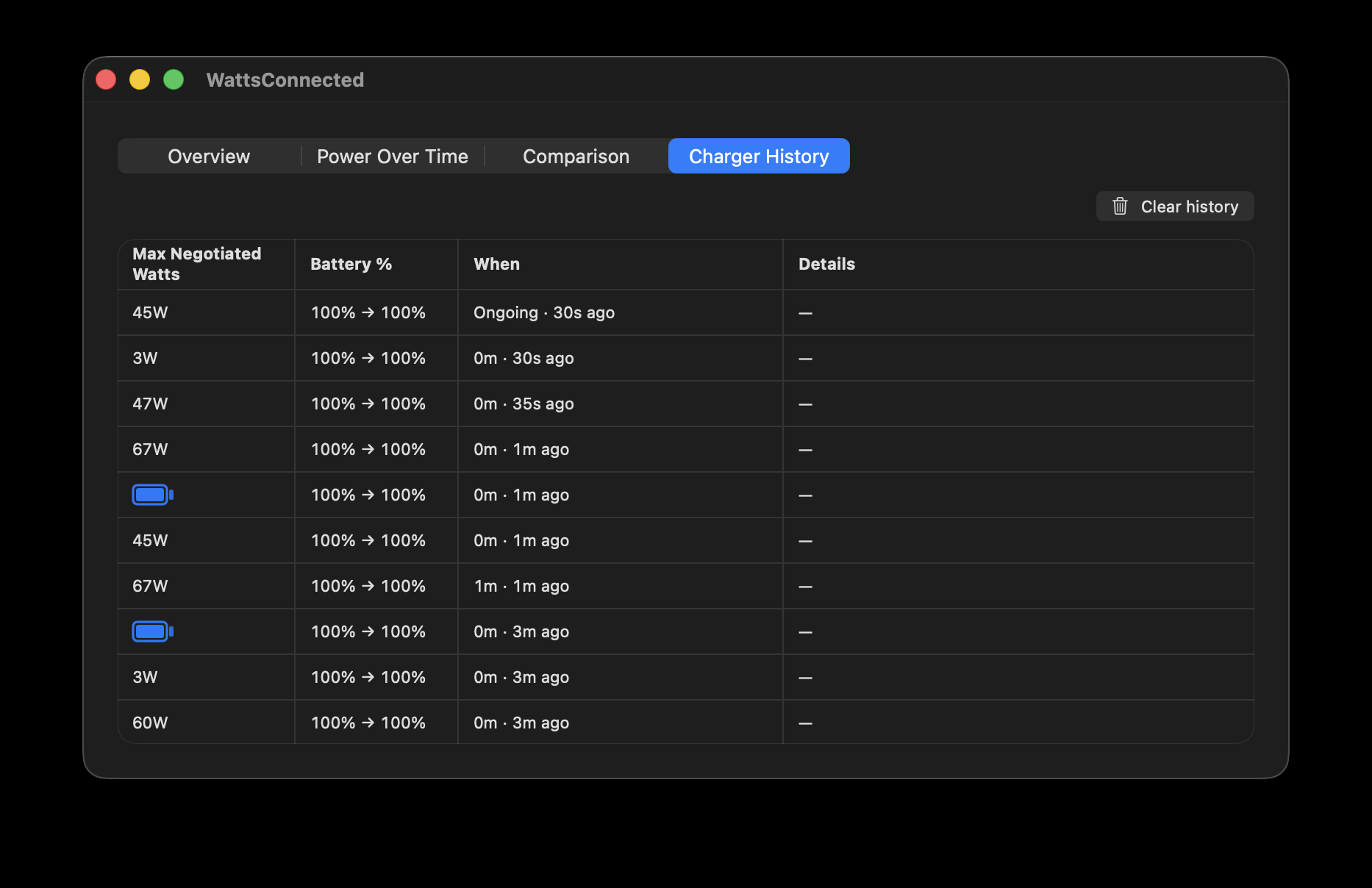 WattsConnected's Charger History tab listing a sequence of charging sessions on a 67W 3-port charger: 45W ongoing, then entries of 47W, 67W, 45W, and 67W as other devices were added to and moved between the charger's ports.