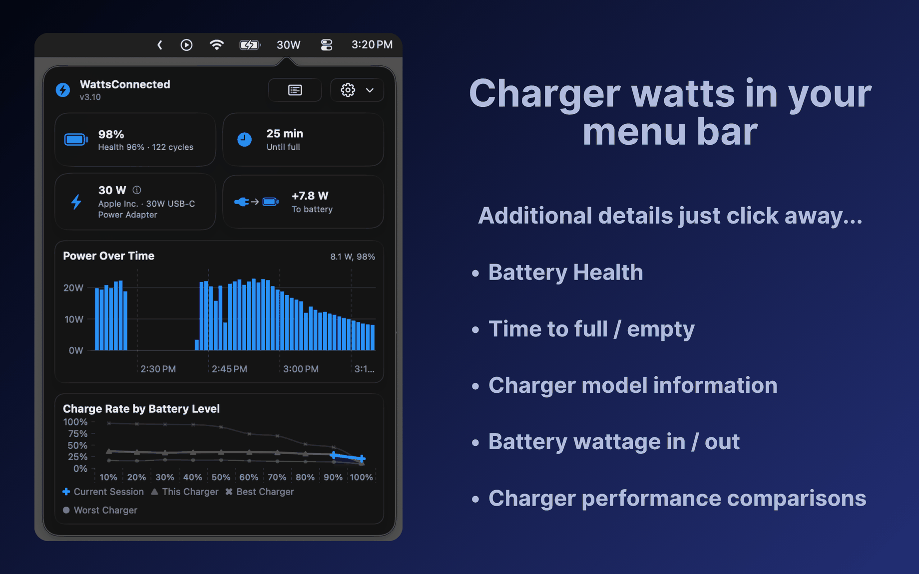 Menu bar dropdown showing battery health, time to full, charger wattage, and power over time charts.