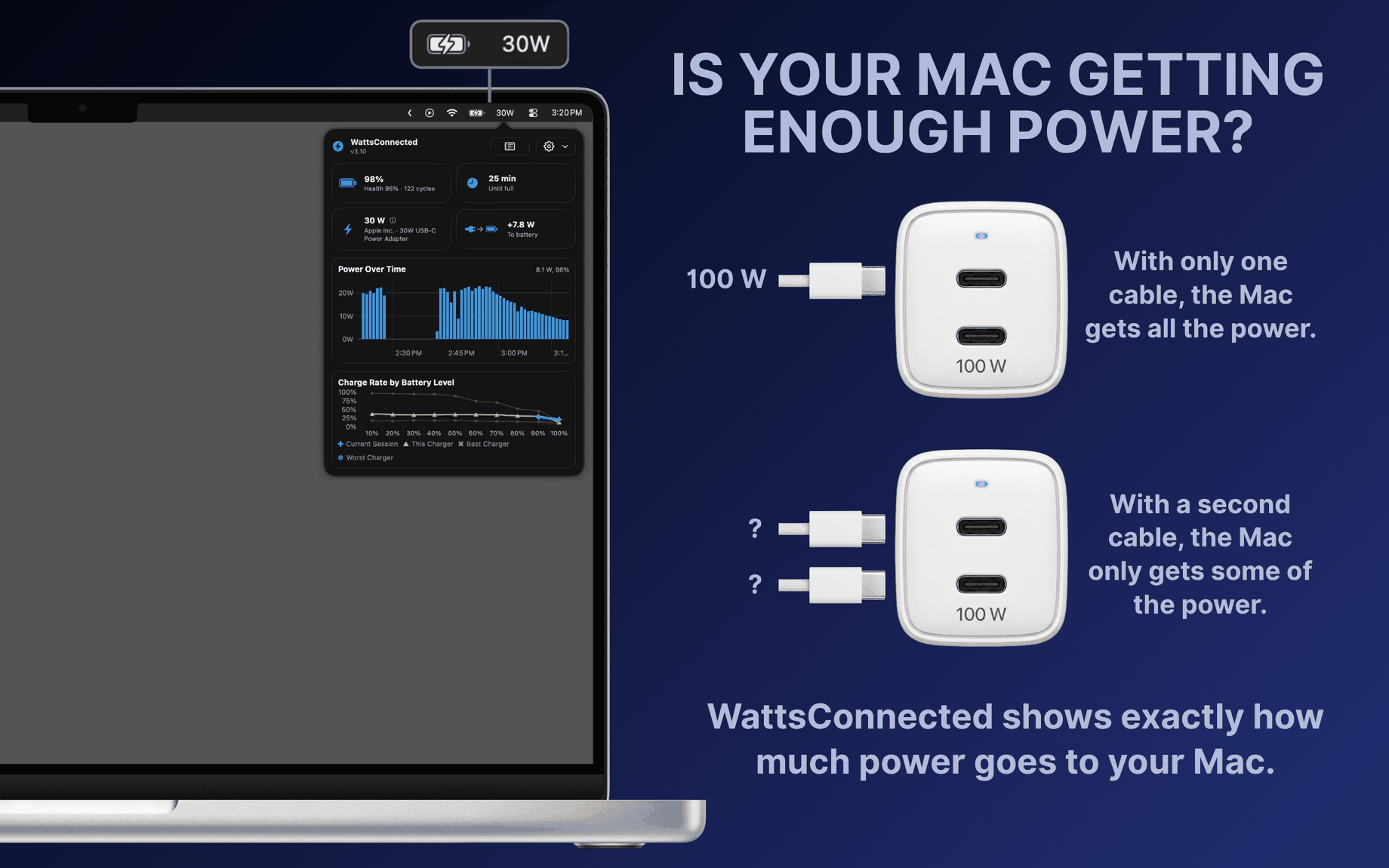WattsConnected shows the max wattage your charger is delivering right in the menu bar, and illustrates how power splits when two cables share a single charger.